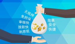深圳前海合作区大额短借-深圳前海合作区身份证正规贷款-深圳前海合作区应急借钱空放